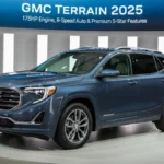 GMC Unveils Terrain 2025: 175HP Engine, 8-Speed Auto & Premium 5-Star Features SUV